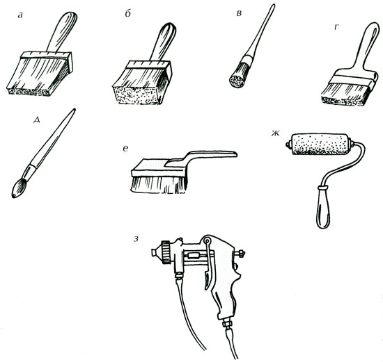 Инструменты маляра картинки для детей